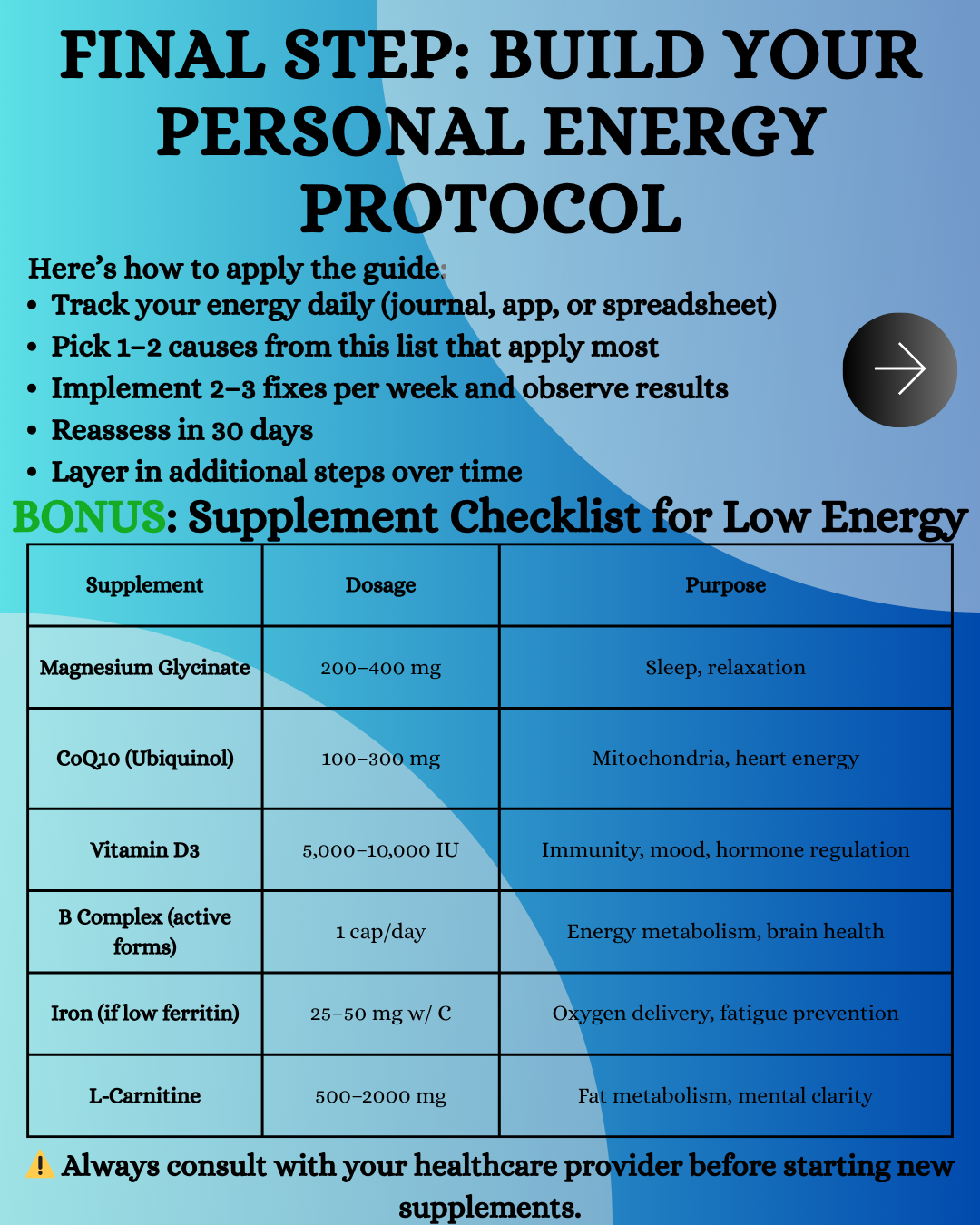 Fixing low energy naturally.healthtreasure
